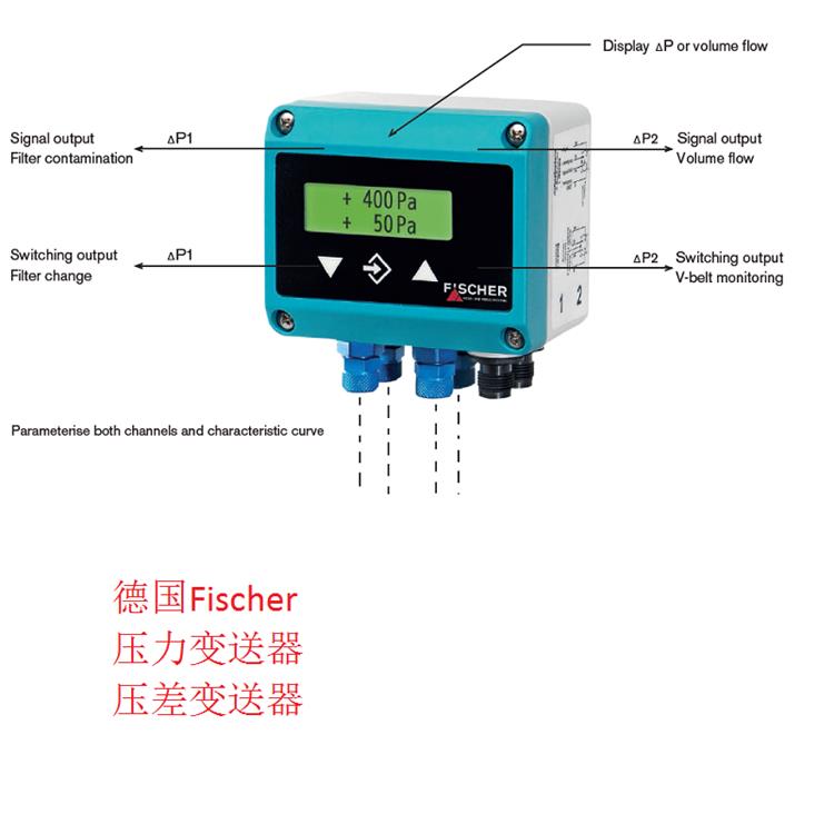 德國(guó)Fischer壓力變送器，壓差變送器4.jpg