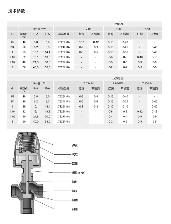 QQ圖片20211012094404.png